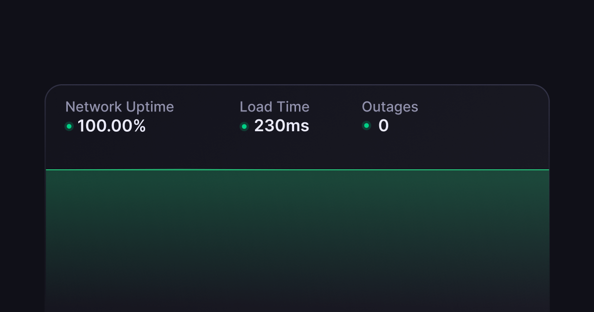 Image for Enhancing Website Uptime with Bitping: A Comprehensive Guide to Downtime Prevention